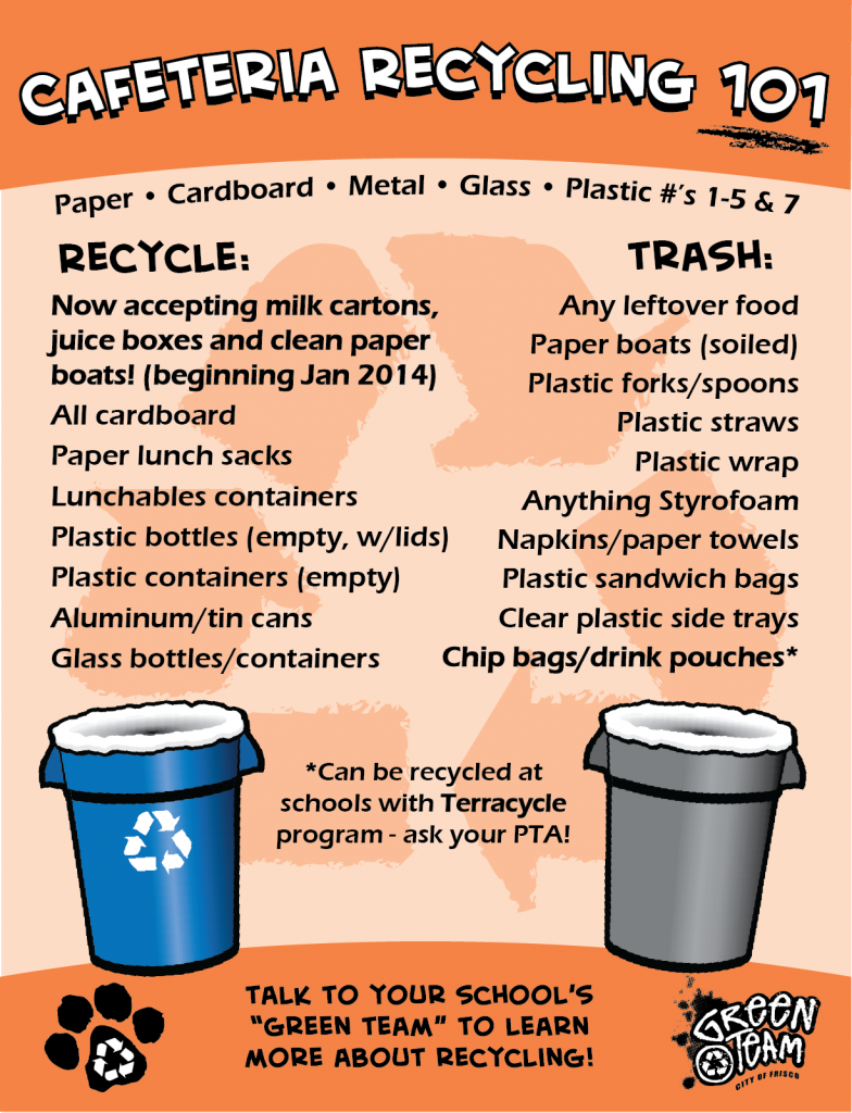 Cafeteria_recycling_101_flyer